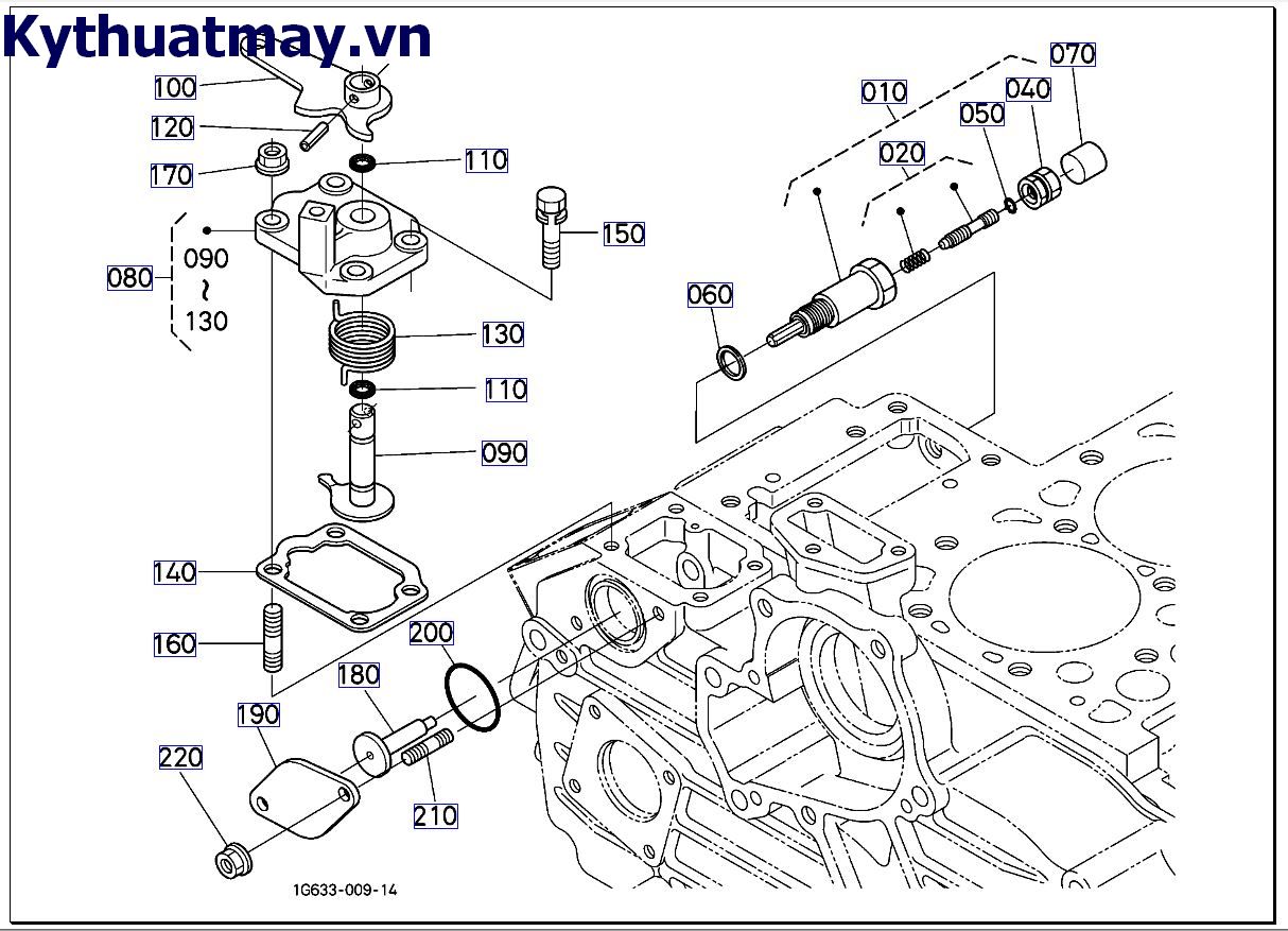 Thiết bị chạy không tải <=7EXZ999